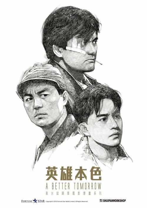 购买布隆迪驾驶证